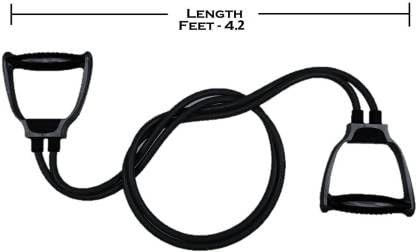 Double Toning Tube Resistance Band | Workout Exercise Band with Heavy Grip (Multicolour)