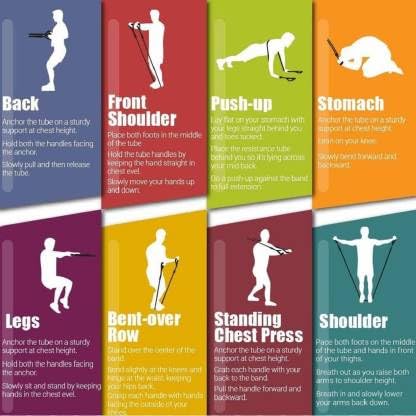 Double Toning Tube Resistance Band | Workout Exercise Band with Heavy Grip (Multicolour)